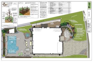 Detailed planting plan required by landscape contractor to install, but also must meet the needs of the client's landscape design requirements